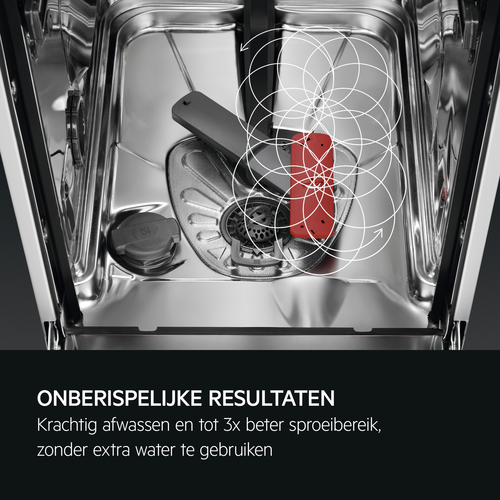 AEG FSE64610Z Volledig geïntegreerde vaatwasser, afbeelding 3