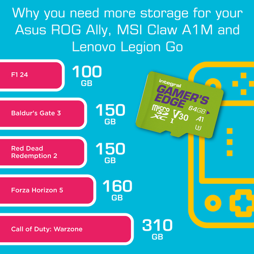 Integral 64GB MICRO SD CARD UHS-1 U3 4K CL10 V30 A1 GAMERS EDGE CARD FOR NINTENDO SWITCH UP TO 100MBS READ 50MBS WRITE – image 8