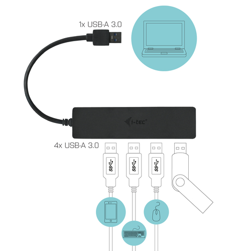 i-tec 4-Port USB 3.0 Slim Passive usb-hub, afbeelding 4