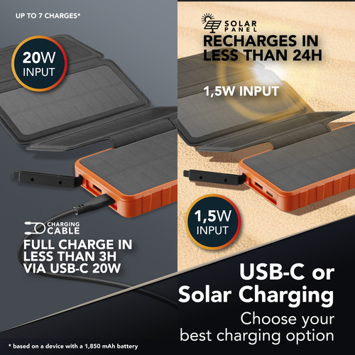 Cellularline POWER BANK SOLAR PRO 4 PANNELLI SOLARI ETFE 1.5W 10.000 MAH 20W DOPPIA PORTA USB A+C ARANCIONE – image 4