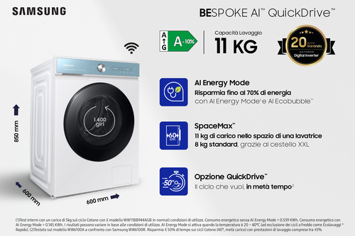 Samsung WW11BB945DGM washing machine Front-load – image 4