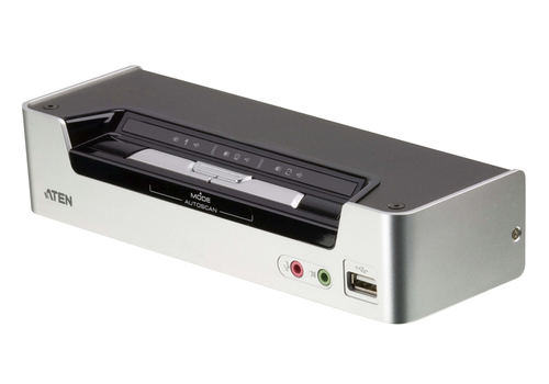 2 PORT HDMI KVMP SWITCH