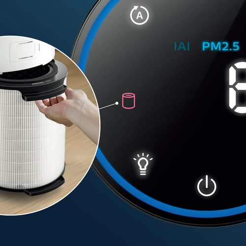 Philips 3in1 HEPA NanoProtect Filter 1700 Serie FY1700/30 – Foto 5 von 5
