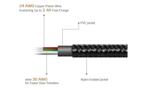 Cable Micro USB ADATA  AMUCAL-100CMK-CBK