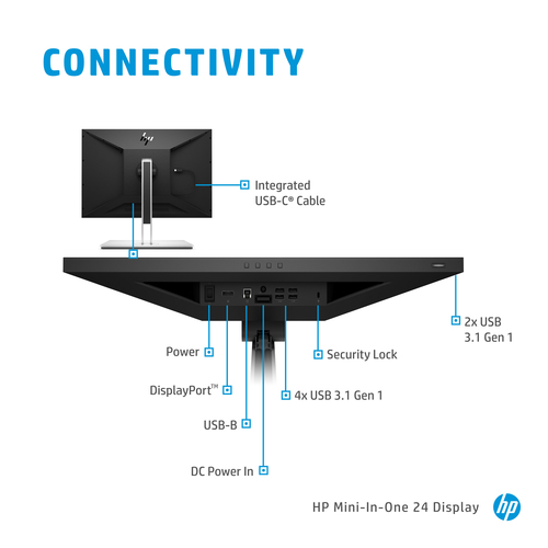 HP Mini-in-One 24 computer monitor – image 9