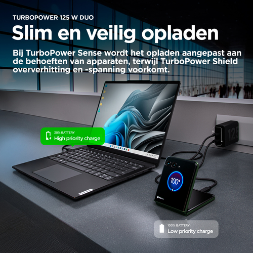 Motorola TurboPower Ladegerät 125 W mit 2 Ports + USB-C-Kabel – Foto 6 von 7