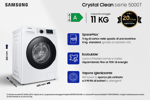 Samsung WW11BGA046AE washing machine Front-load – image 5