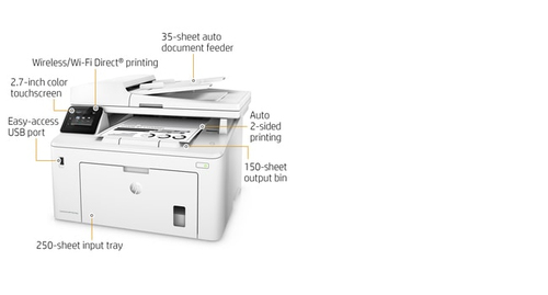 Specs HP LaserJet Pro MFP M227fdw, Black and white, Printer for