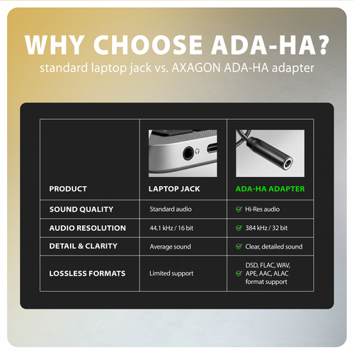 Axagon ADA-HA USB-A to – image 7