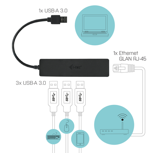 i-tec 3-Port USB 3.0 Slim + Gigabit LAN usb-hub, afbeelding 3