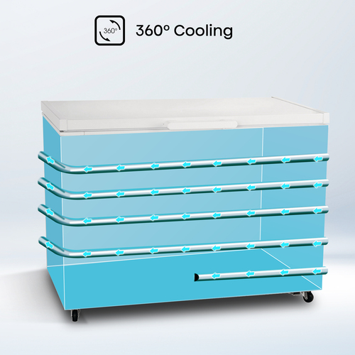 Hisense FC386D4AWLE freezer Chest freezer Freestanding – image 7