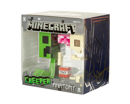 Minecraft Anatomy Creeper