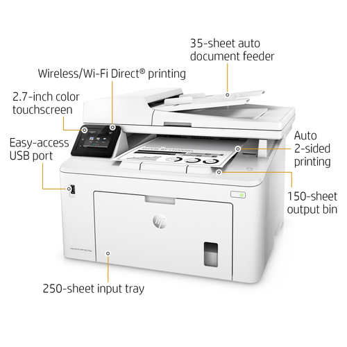 Specs HP LaserJet Pro MFP M227fdw 