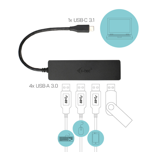 i-Tec USB-C Slim Passive Hub - Hub, afbeelding 3
