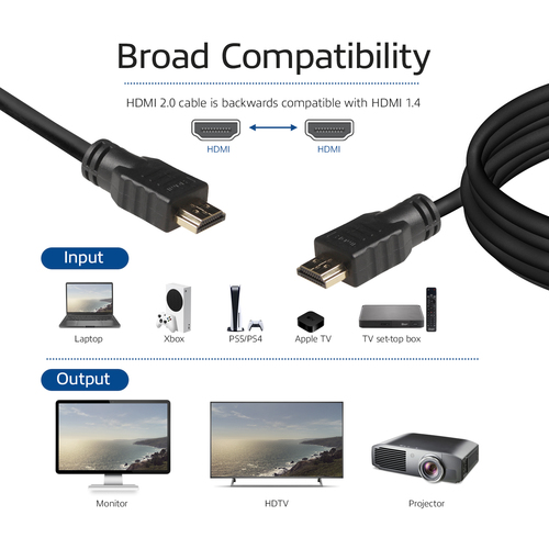 ACT - HDMI met ethernetkabel, afbeelding 2