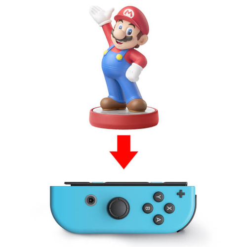 Nintendo Switch Joy-Con Controller Pair – Neon Red & Neon Blue - image 5