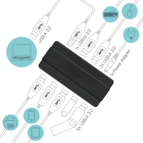 i-tec USB 3.0 Advance Charging HUB usb-hub, afbeelding 4