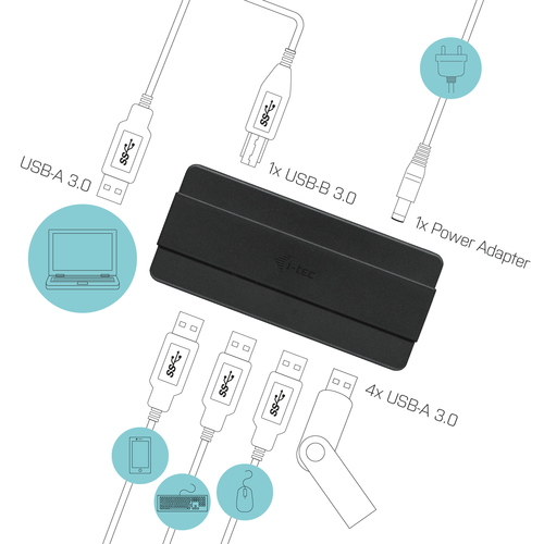 i-tec 4-Port USB 3.0 Charging usb-hub, afbeelding 4