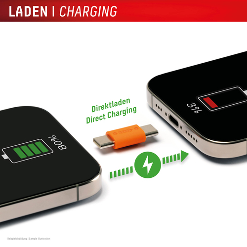 Displex Phone-to-Phone Emergency Charger, USB-C to USB-C, Mini Plug + Flex Cable, Compact 2 Pack – image 3