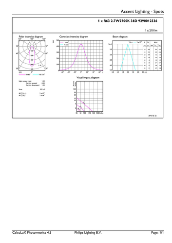 Philips CorePro R63 2,7W-40W 827 E27 LED3315, afbeelding 5