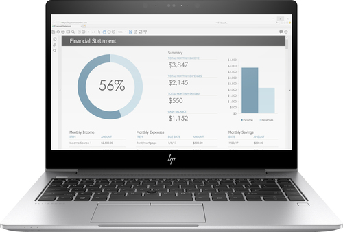 HP EliteBook 850 G4, 15.6", Core i5-7300U, 16 GB RAM, 256 GB SSD