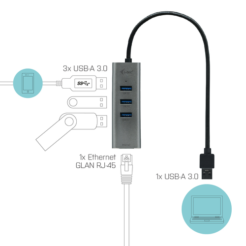 i-tec 3-Port USB 3.0 Metal + Gigabit LAN usb-hub, afbeelding 4