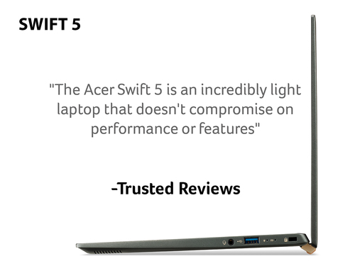 Acer Swift 5 SF514-55T – image 3