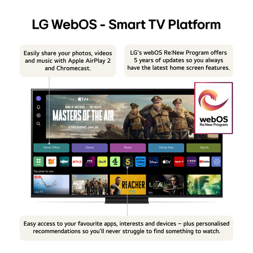 LG 75UT91006LA.AEK TV – image 6