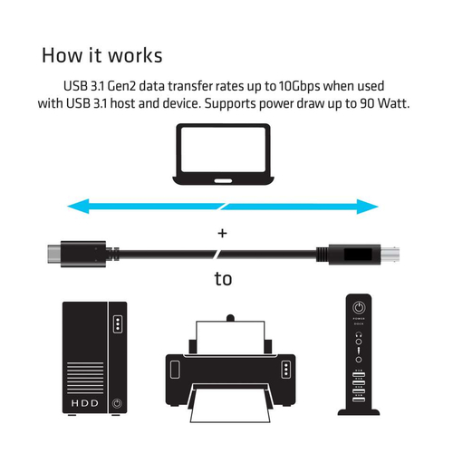 Club 3D USB-C 3.2 Gen 2 naar USB-B kabel, afbeelding 4
