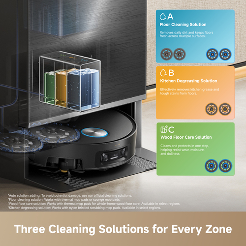 Dreame X60 Pro Ultra Matrix smart robot vacuum & mop - black – image 6