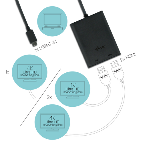 i-tec USB-C > Dual HDMI adapter, afbeelding 3