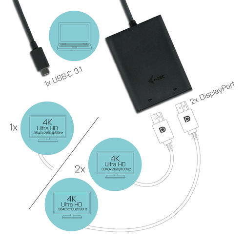 i-tec USB-C > Dual DisplayPort adapter, afbeelding 3