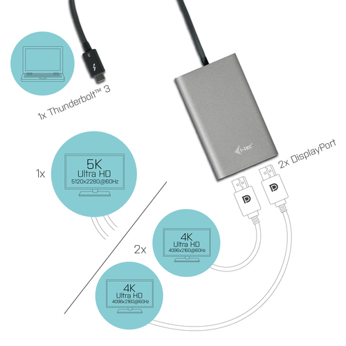 i-tec Thunderbolt 3 > Dual DisplayPort adapter, afbeelding 3