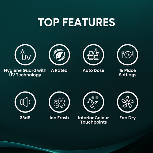 Hisense UV Clean HV693A60UVADUK Full-size Fully Integrated WiFi-enabled Dishwasher, White - image 2