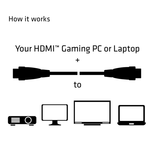 Club 3D HDMI 2.0 RedMere kabel, afbeelding 6