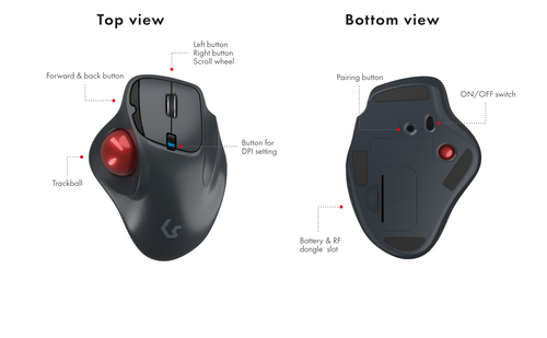 KeySonic KSM-6101RF-EGT mouse Office Right-hand RF Wireless 1000 DPI – image 8