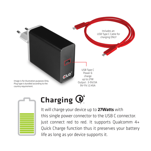 CLUB3D CAC-1901EU mobile device charger Gaming controls, Mobile computer, Mobile phone, Netbook, Laptop, Other, Portable speaker, Power bank, Smartphone, Tablet – image 4