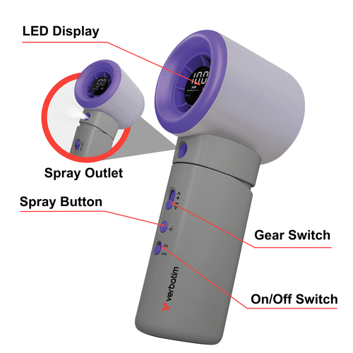 Verbatim Cool 'n' Go Aqua Breeze Handheld fan – image 3