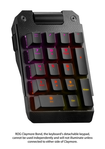 ASUS ROG Claymore Bond – image 4