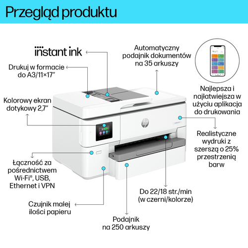 HP Inc. Urządzenia wielofunkcyjne OfficeJet Pro 9720e 53N95B