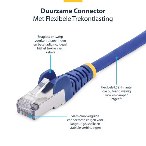 STARTECH CAT8 Ethernet Cable LSZH, afbeelding 5