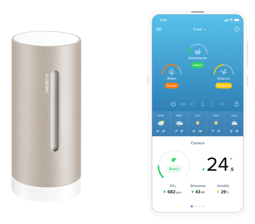 Netatmo Slimme Binnenmodule, afbeelding 2