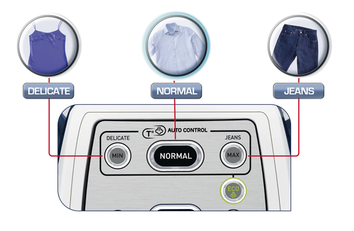 Tefal Pro Express Control Plus GV8926 – image 7
