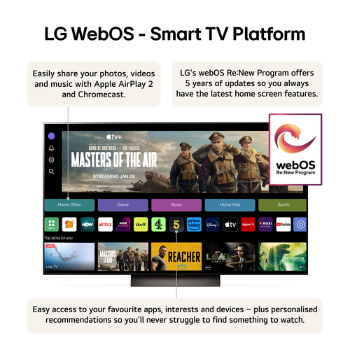 LG OLED55C46LA.AEK TV – image 6