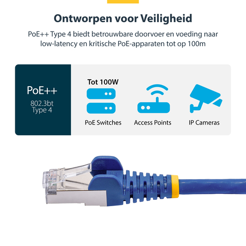STARTECH CAT8 Ethernet Cable LSZH, afbeelding 7