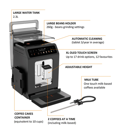 Krups Evidence EA895N40 coffee maker Manual Espresso machine – image 5