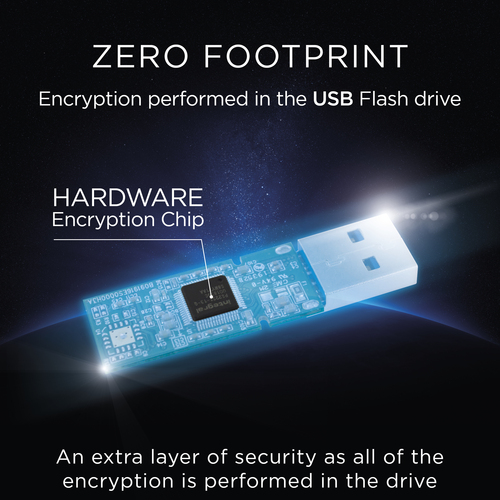 Integral 8GB 3PK HARDWARE ENCRYPTED USB 3.0 DRIVE SECURE PASSWORD 256 AES FIPS 197 CRYPTO – image 5