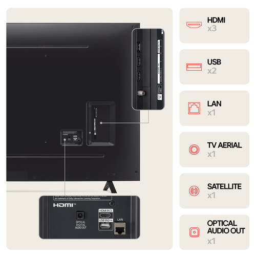 LG 75NANO81T6A.AEK TV – image 8