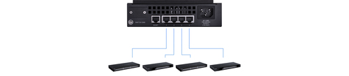 D-Link PoE Redundant Power Supply for 1520 Series (Non-Poe) – image 4