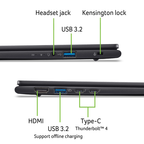 Acer TravelMate P6 14 AI TMP614-54-TCO-70QD QWERTY, afbeelding 2